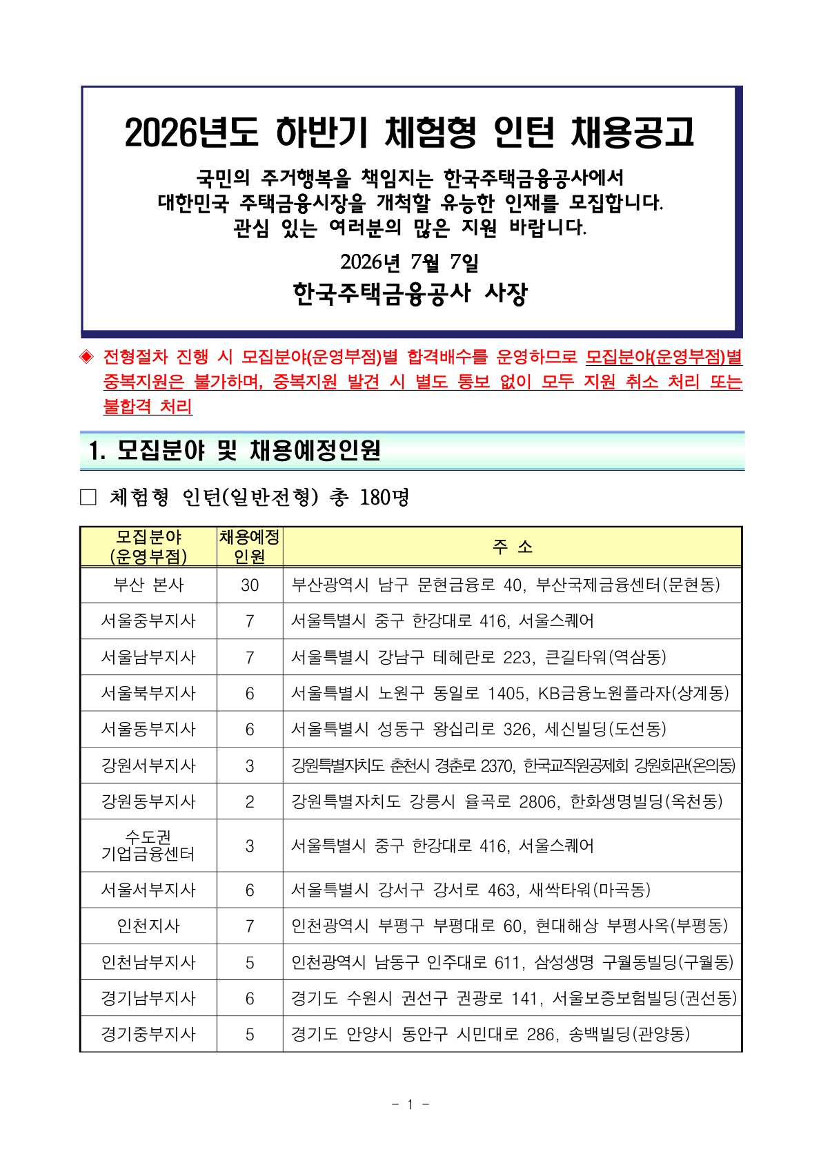 [한국주택금융공사] 2026년 하반기 체험형 인턴 채용공고