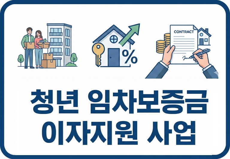 [서울시] 청년 임차보증금 이자지원사업
